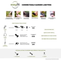 Easyfit 12V Garden Lights - Golf Ball LED Festoon Lights - 10 Lights 21 Easyfit 12V Garden Lights - Golf Ball LED Festoon Lights - 10 Lights -Home Lighting Store 46705 31
