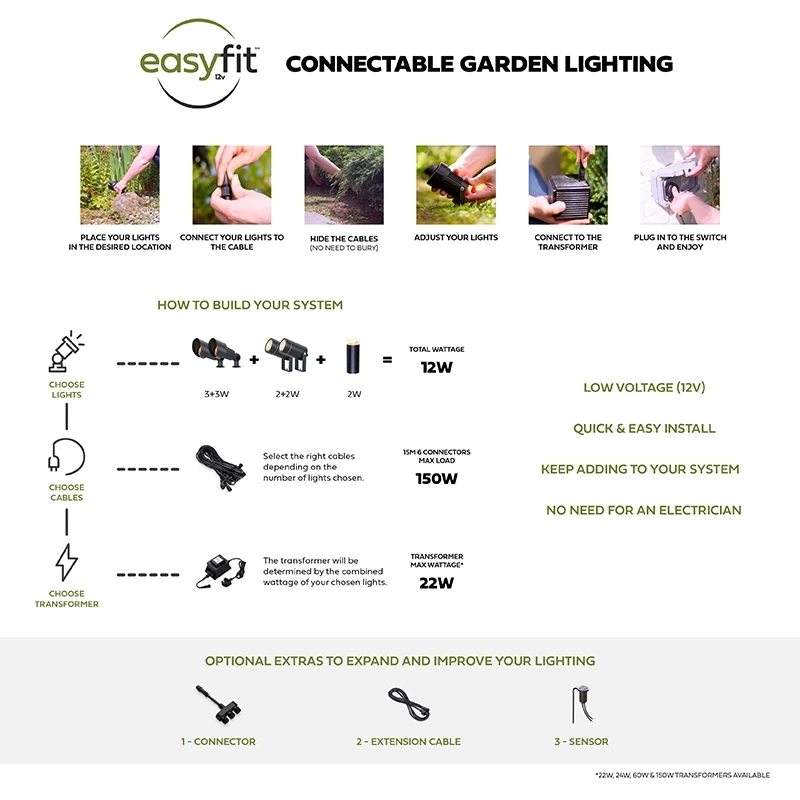 Easyfit 12V Garden Lights - Golf Ball LED Festoon Lights - 10 Lights 10 Easyfit 12V Garden Lights - Golf Ball LED Festoon Lights - 10 Lights - Image 10