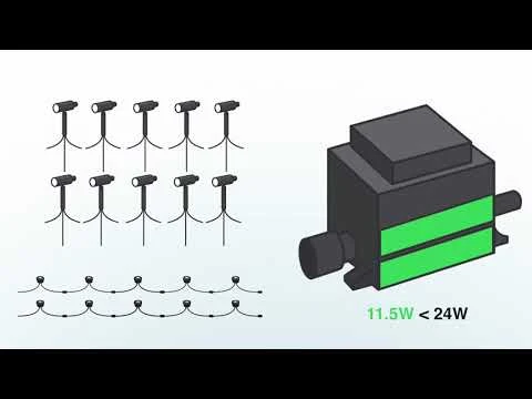 Easyfit 12V Garden Lights - Golf Ball LED Festoon Lights - 10 Lights 12 Easyfit 12V Garden Lights - Golf Ball LED Festoon Lights - 10 Lights - Image 12