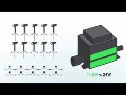 EasyFit 12V Garden Light - Botanic LED Post Light Kit - 8 Lights -Home Lighting Store 91510 yt 8Paw0s0cIM0